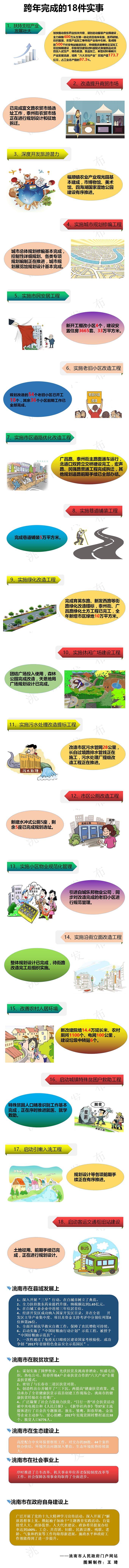 下半部分2018.1.12.jpg