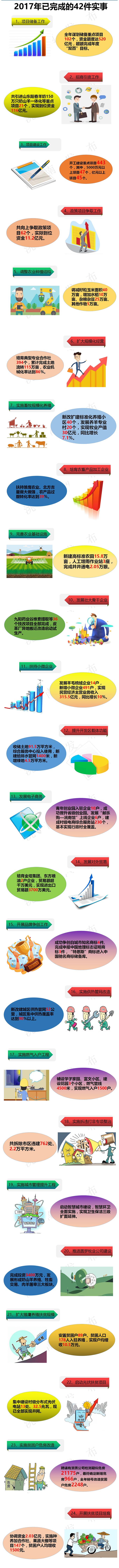 上半部分2018.1.12头.jpg