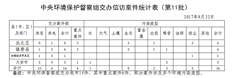 1503411682359573.png 微信图片_20170822221607.png
