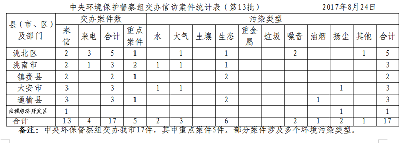 微信图片_20170824224056.png