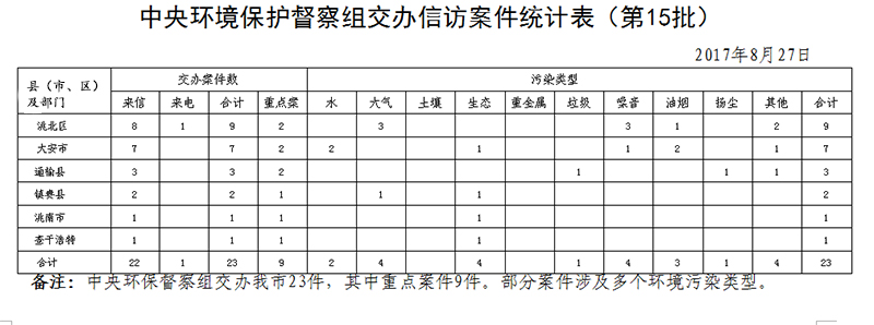 微信截图_20170827071624.jpg