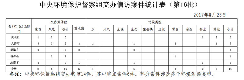 微信截图_20170828091920.png