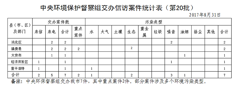 微信截图_20170831152758.png